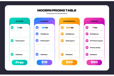 Subscription plan. Colorful infographic template with monthly payment