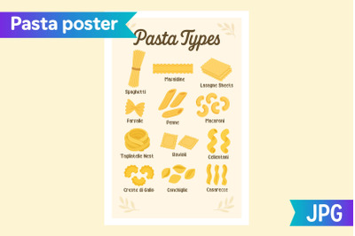 Pasta Types