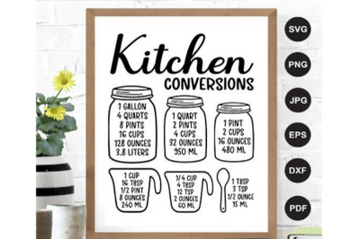 Kitchen Measurement Conversion Chart Svg