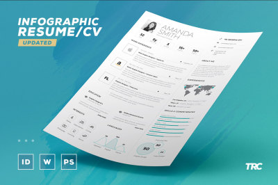 Infographic Resume/Cv Volume 6 - Indesign + Word Template