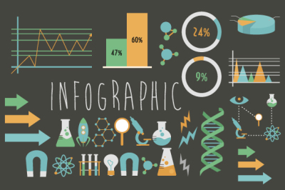 Science infographic elements set