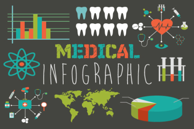 Medical infographic elements set