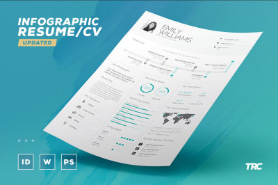 Infographic Resume/Cv Volume 8 - Indesign + Word Template