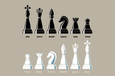 Chess Icon Set