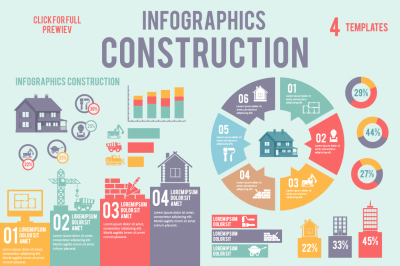 Construction infographics set