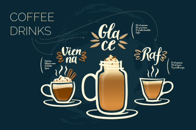 Coffee drinks illustration