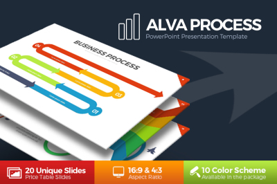 Alva Process Powerpoint Template