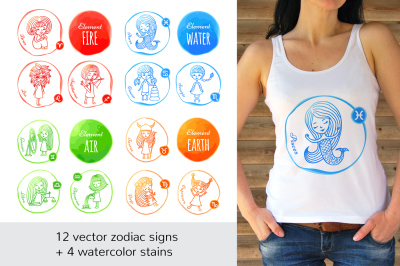 Watercolor Zodiac Signs Cute Girls
