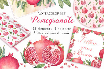 Watercolor Pomegranates