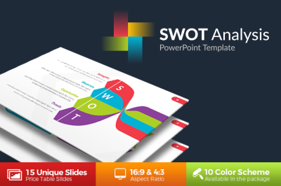SWOT Infographic Powerpoint