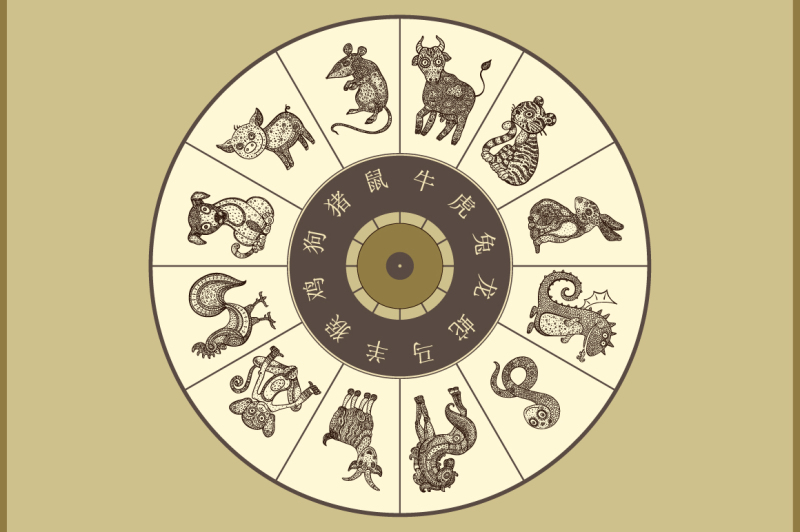 chinese-zodiac