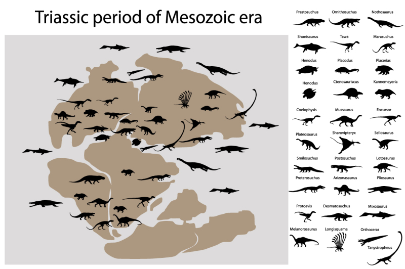 dinosaurs-of-triassic-period-on-map