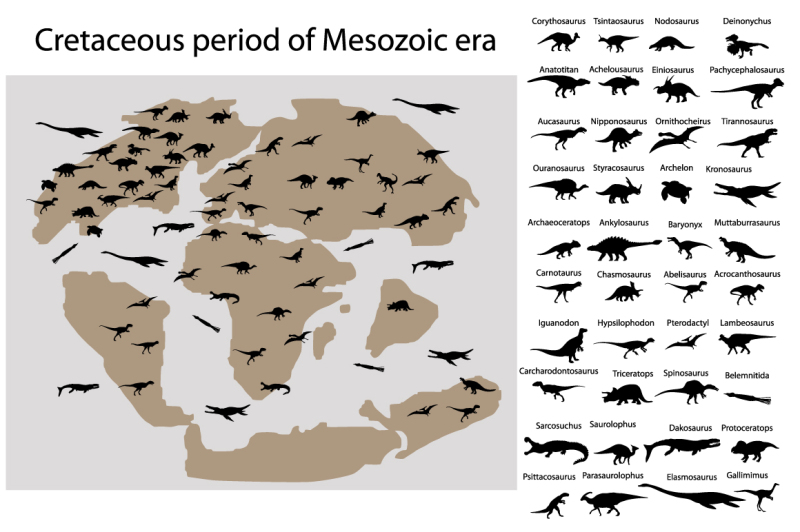 dinosaurs-of-cretaceous-period-on-map