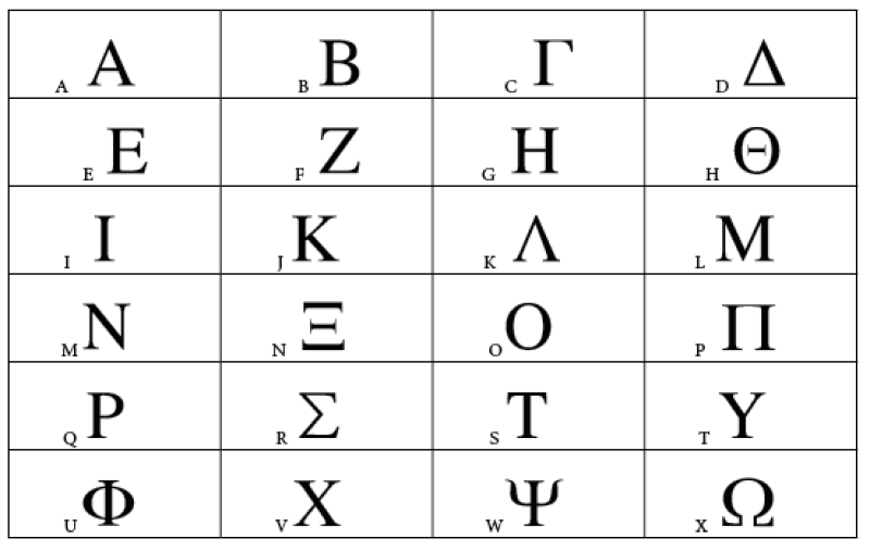 greek-letters