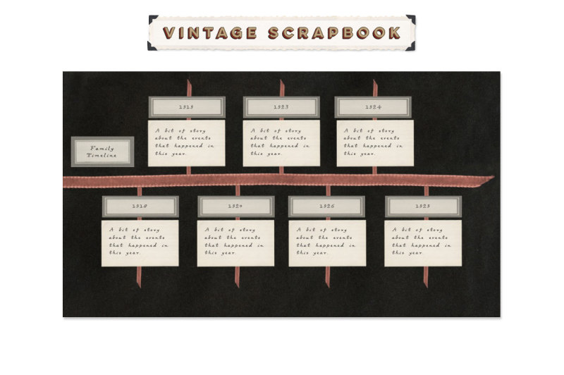 vintage-scrapbook-ppt-template