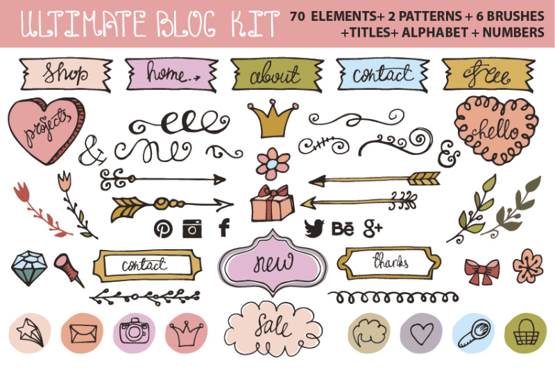 ultimate-diy-blog-kit