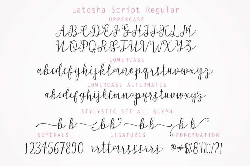 latosha-script