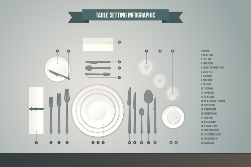 table-setting-infographic