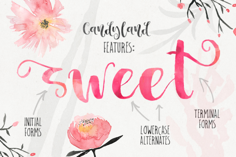 candyland-delicious-font