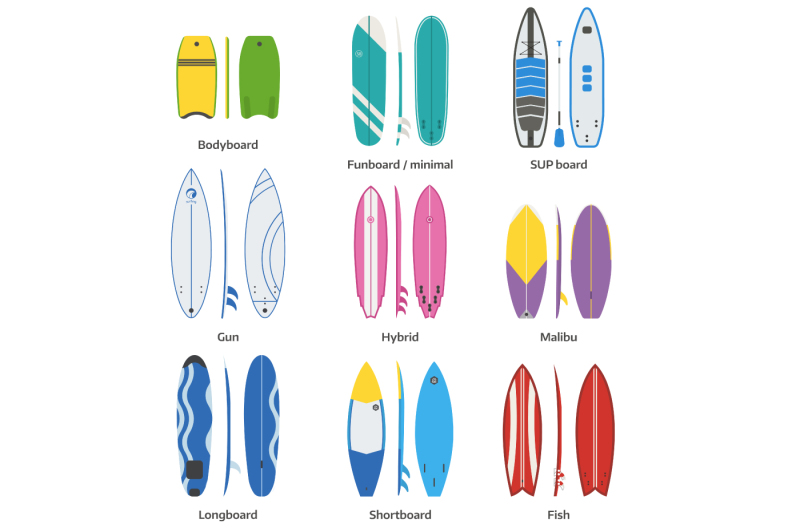 surfing-boards-collection