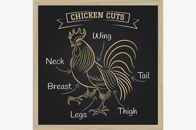 chicken-cuts-illustration