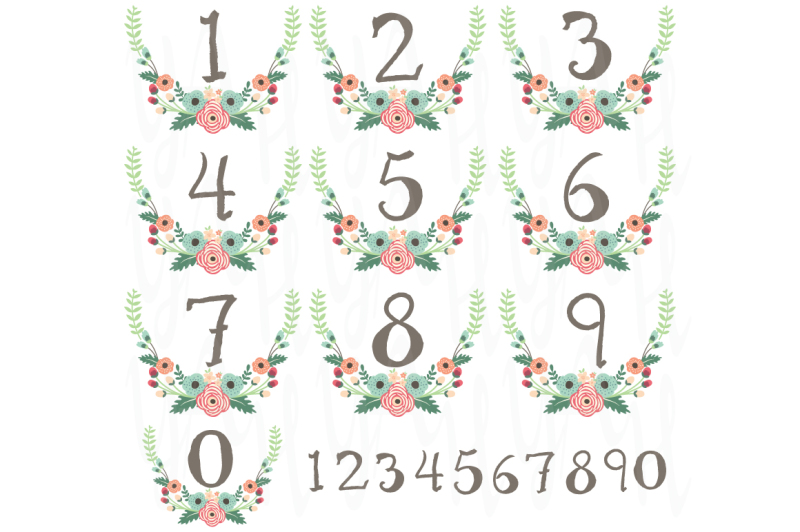 flower-numeric-table-card