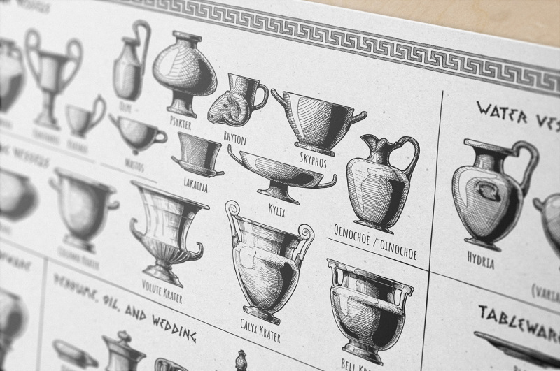 typology-of-greek-vase-shapes