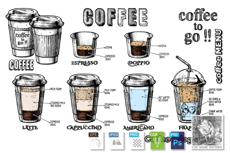 coffee-infographics-set