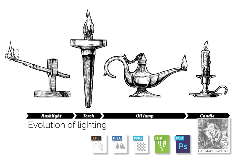 evolution-of-lighting