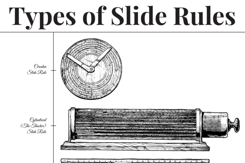 types-of-slide-rules