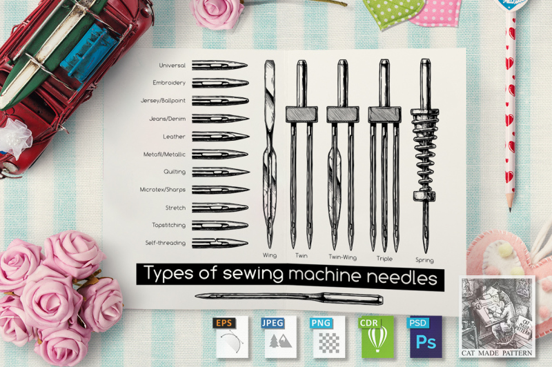 Types of sewing machine needles By CatMadePattern | TheHungryJPEG