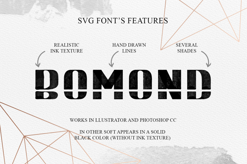 bomond-textured-ink-font