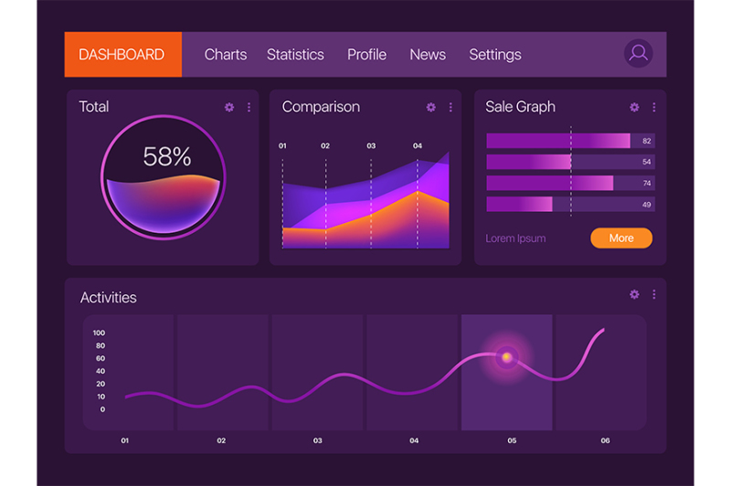 dashboard-infographic-template-vector-gradient-mockup