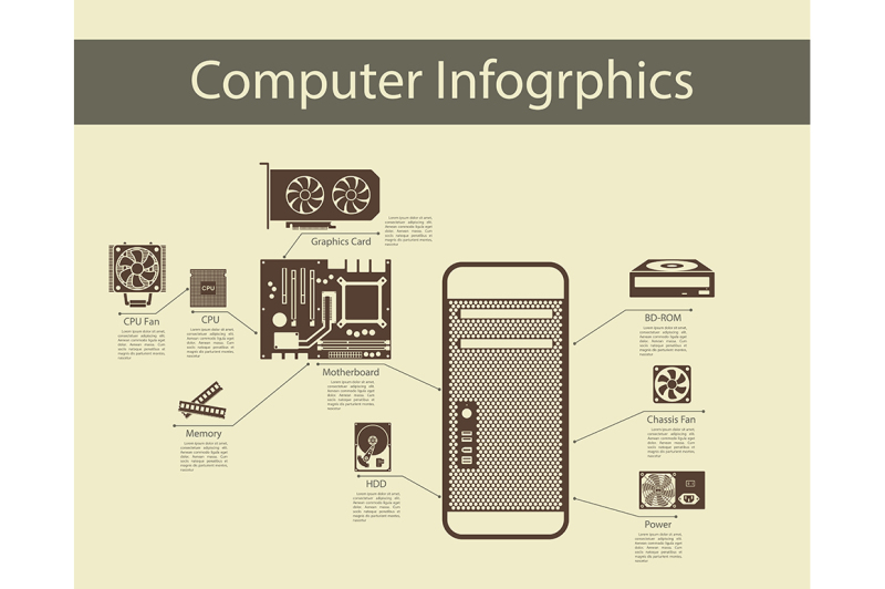 computer-hardware-infographics