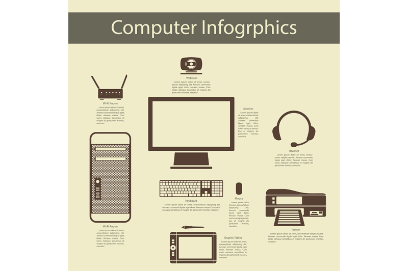 computer-peripheral-devices-infographics