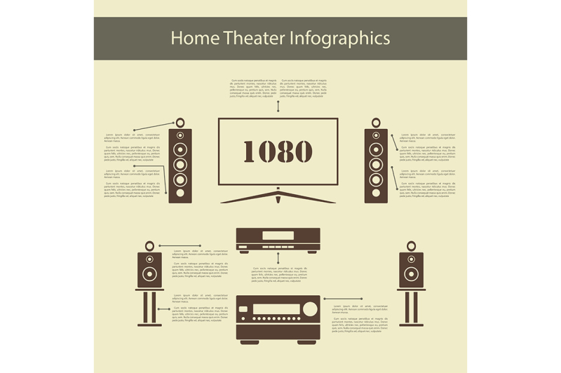 home-theater-infographics