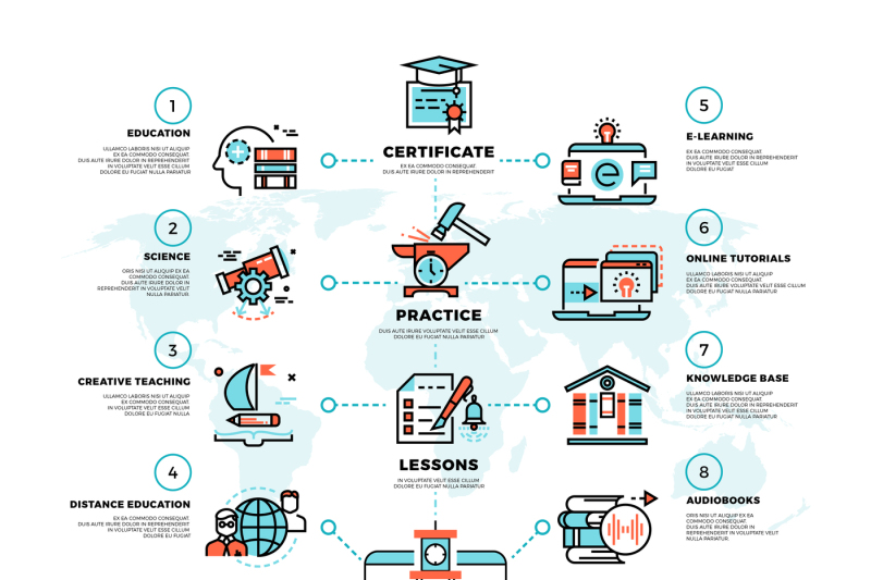 online-learning-tutorials-and-education-vector-infographics-template