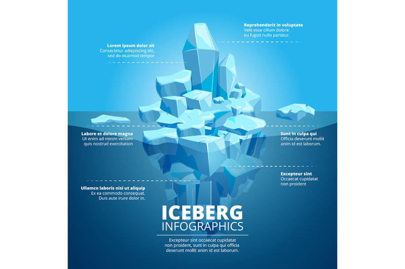 infographic-illustration-with-blue-iceberg-in-ocean