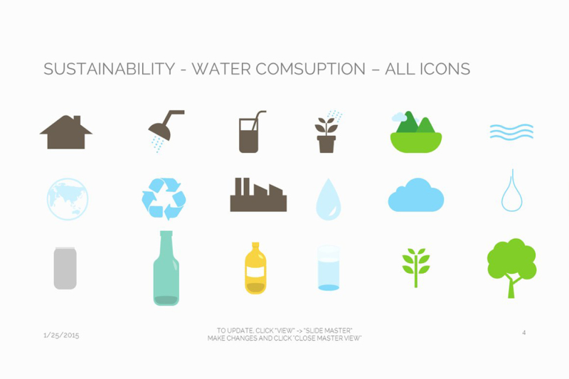 environment-water-consumption