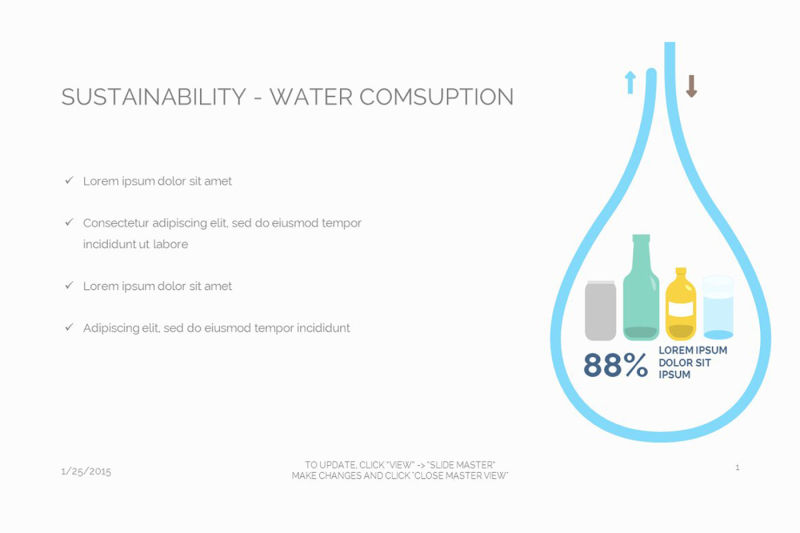 environment-water-consumption