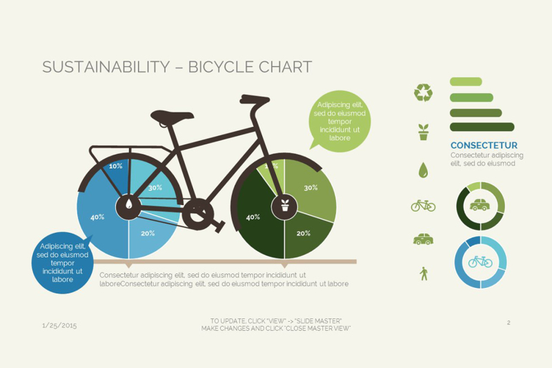 sustainability-bicycle-chart