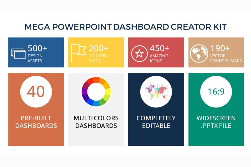 mega-powerpoint-dashboard-creator