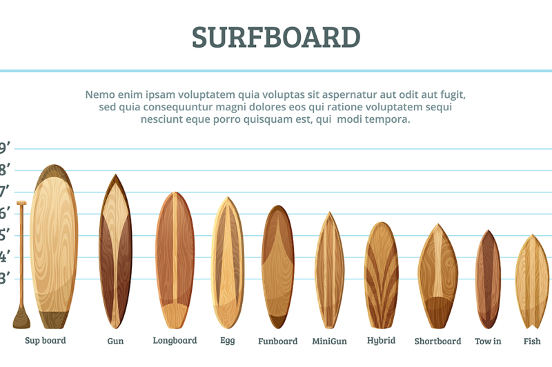 vector-set-of-different-hawaiian-surfboards