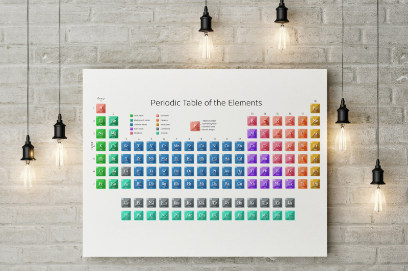 periodic-table-of-the-elements