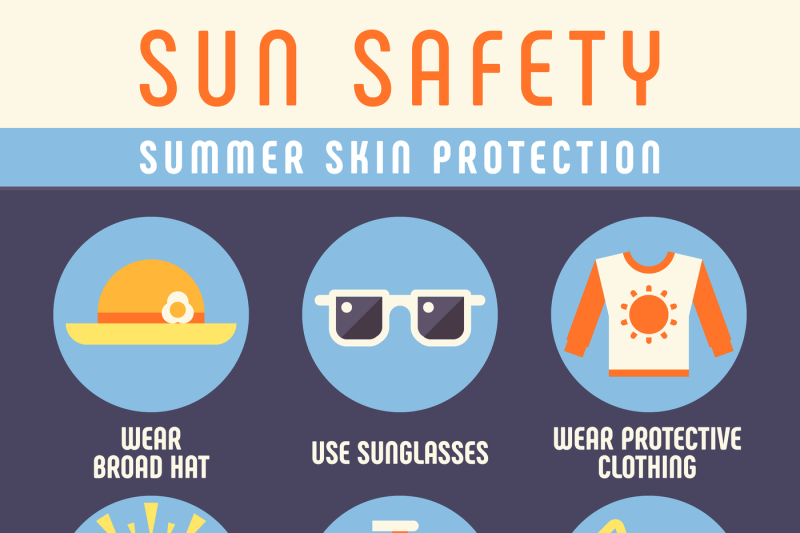 sun-and-beach-safety-instruction-skin-protection-from-summer-vector-i