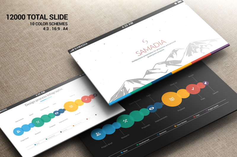 samadia-powerpoint-template