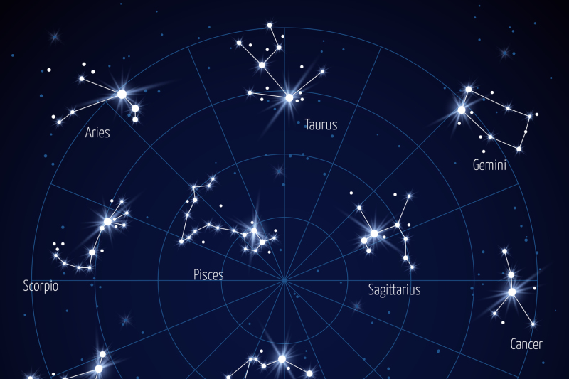 vector-sky-star-map-with-constellations-stars