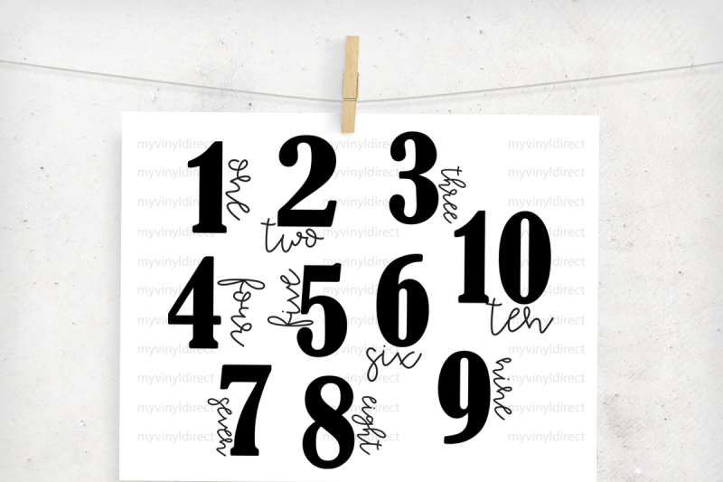family-numbers-set-1-10-digital-cutting-file