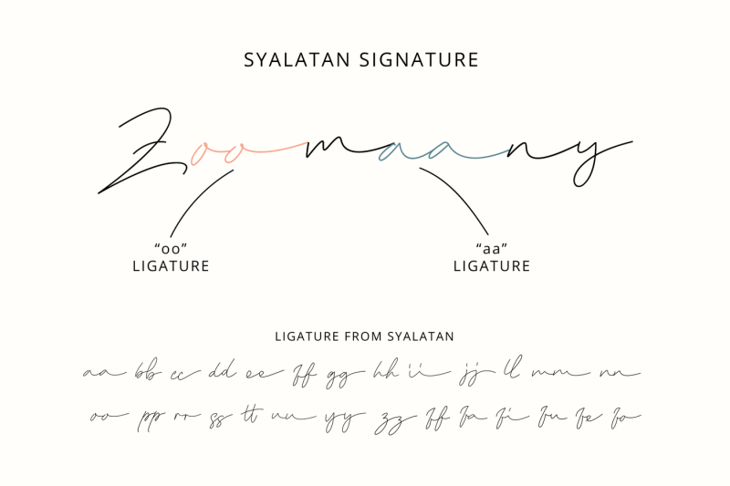 syalatan-the-handwritten-signature