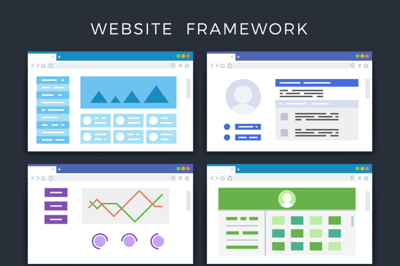 web-site-page-templates-layouts-website-wireframes-vector-set